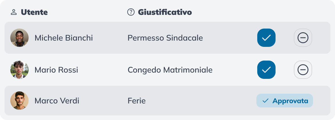 Gestione Ferie e Permessi Light